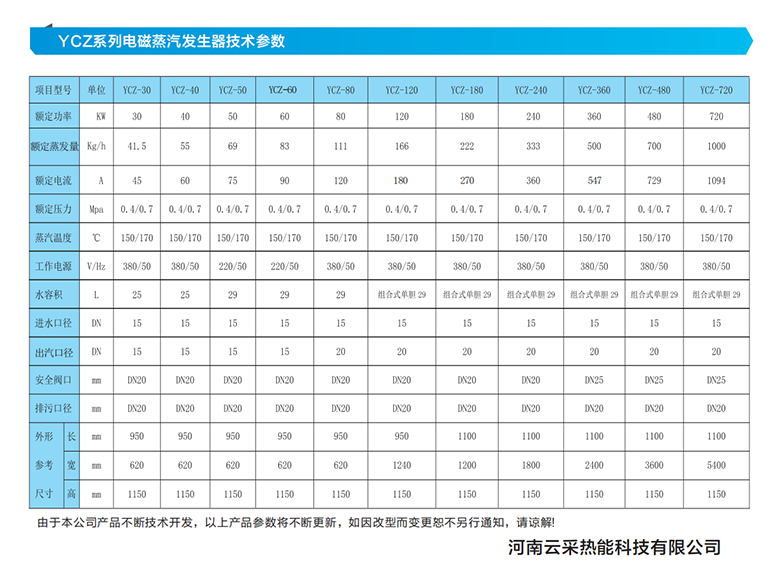 蒸汽發(fā)生器畫冊_04.png