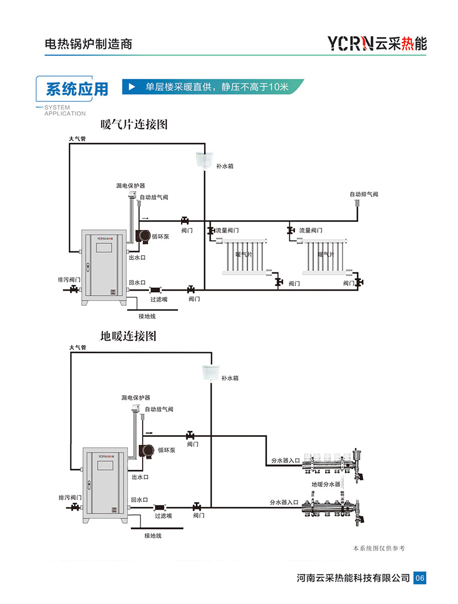 6-8-10-12KW電采暖畫冊(cè)畫冊(cè).jpg